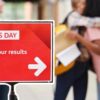 Results day sign and students getting results