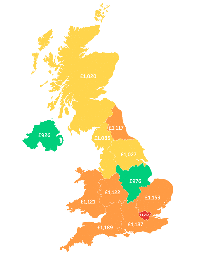 Infographic showing living costs in each part of the UK